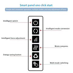 Masseur Cervical & Épaules Multifonction – Détente Naturelle Sans Électricité