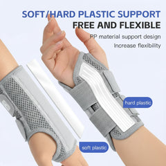 Attelle de Poignet Ergonomique en Coton – Soulagement, Maintien & Confort 24h/24