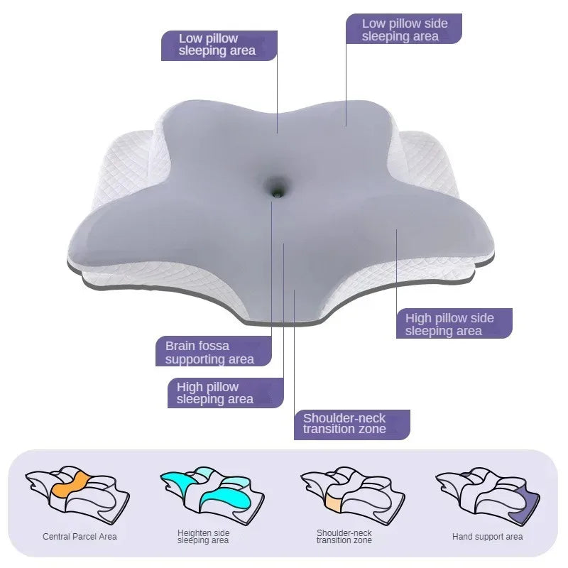 Oreiller Orthopédique Triangulaire à Mémoire de Forme – Confort Médical & Détente Naturelle