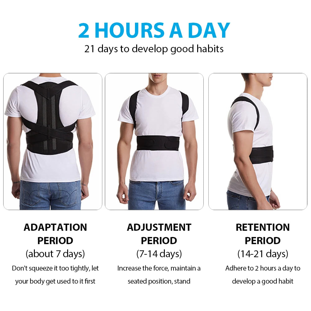 Ceinture Lombaire de Maintien 360° – Soulagement Rapide du Mal de Dos et Posture Redressée
