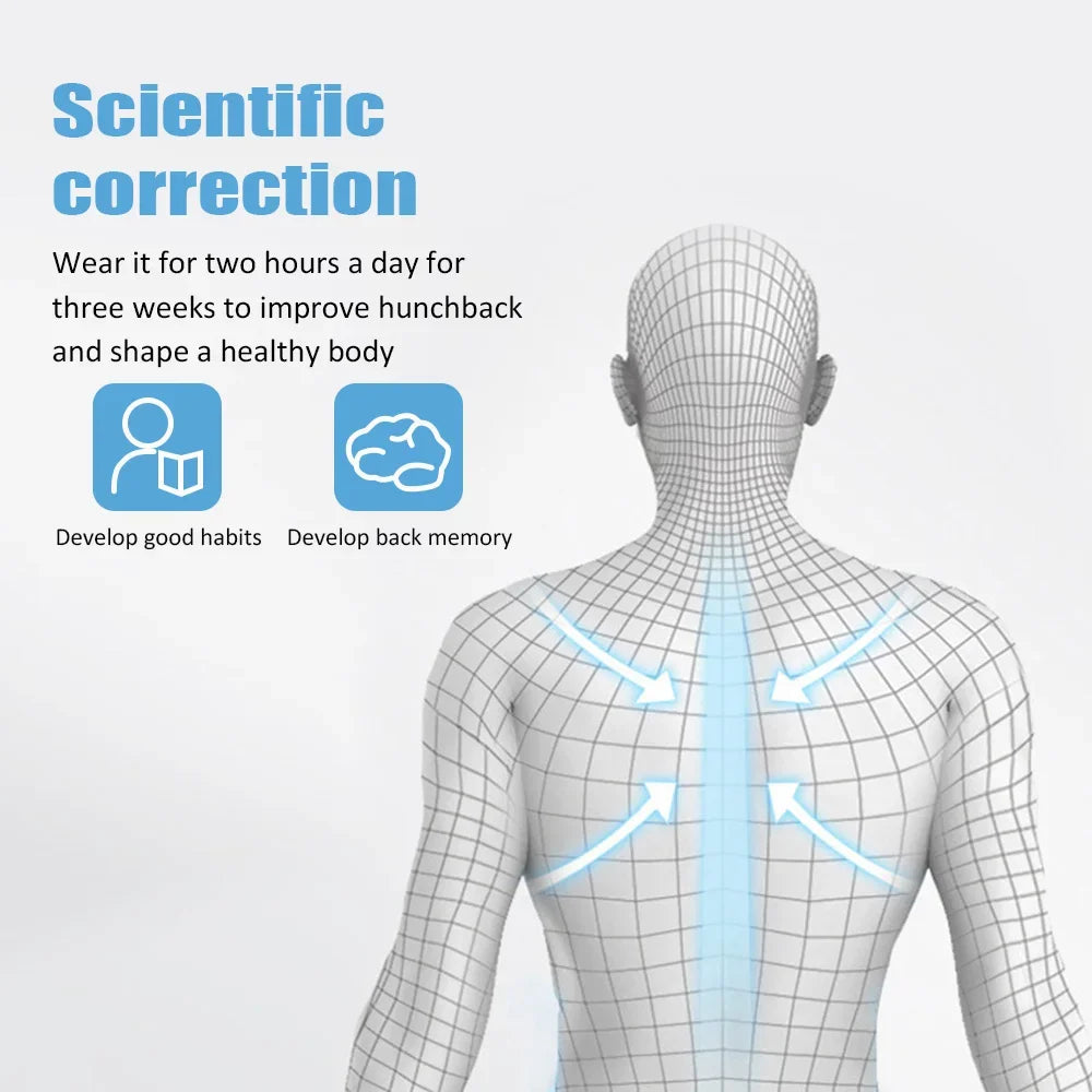 Correcteur de Posture Intelligent – Capteur Vibrant & Alignement du Dos