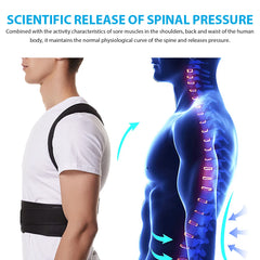 Ceinture Lombaire de Maintien 360° – Soulagement Rapide du Mal de Dos et Posture Redressée