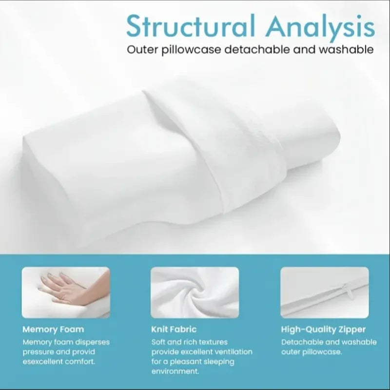 Oreiller Orthopédique à Mémoire de Forme – Soutien Cervical & Sommeil Réparateur